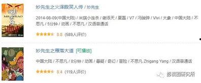 成人网国产,繁荣与挑战并存 第3张 成人网国产,繁荣与挑战并存 第3张