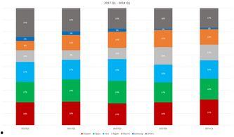 国产精品分类,匠心独运，品质卓越的国产佳作盘点  第3张