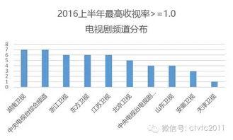 在线国产综合,创新与发展的完美融合